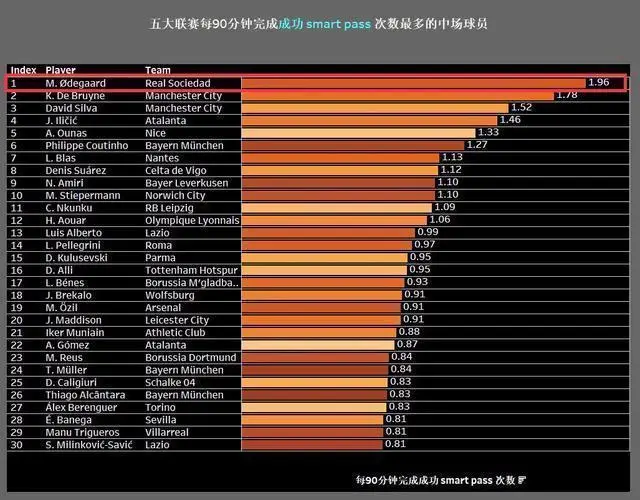 爱游戏体育-全明星赛今晚再迎强敌；皇家社会官宣签约；主帅态度：底气十足；球探报告显示潜力(广州队郭艾伦领军新阵容击败强敌)