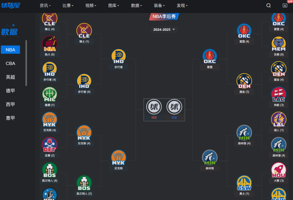 NBA总决赛赛程吃紧，休斯敦火箭清晨篮板制胜，更衣室稳定，赛季目标并未改变的简单介绍