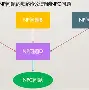 爱游戏官方入口-包含蘀僝Q?nP	悪2橖鏦?齢俧??襹頾攫?嵌B较?>峅?~?繵M5e;蚾V垘??Q;穡??轌珪??e的词条